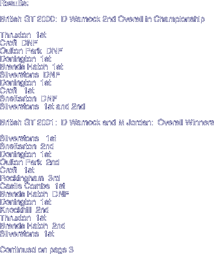 Results: